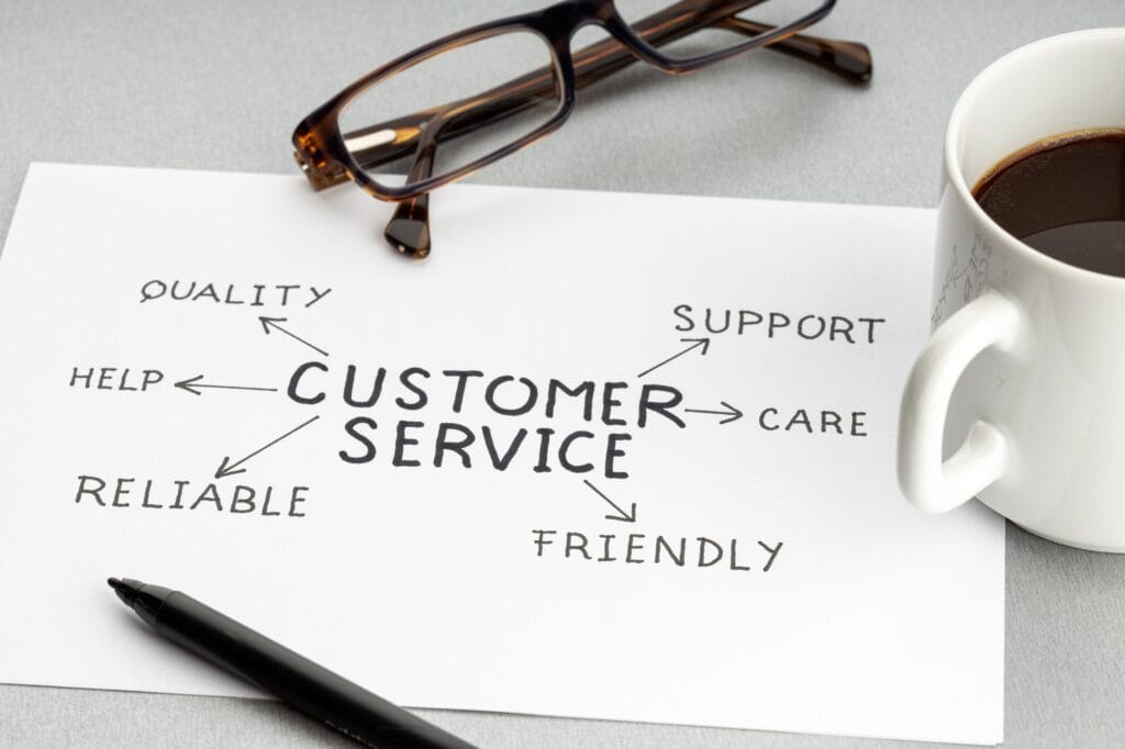 Customer service concept